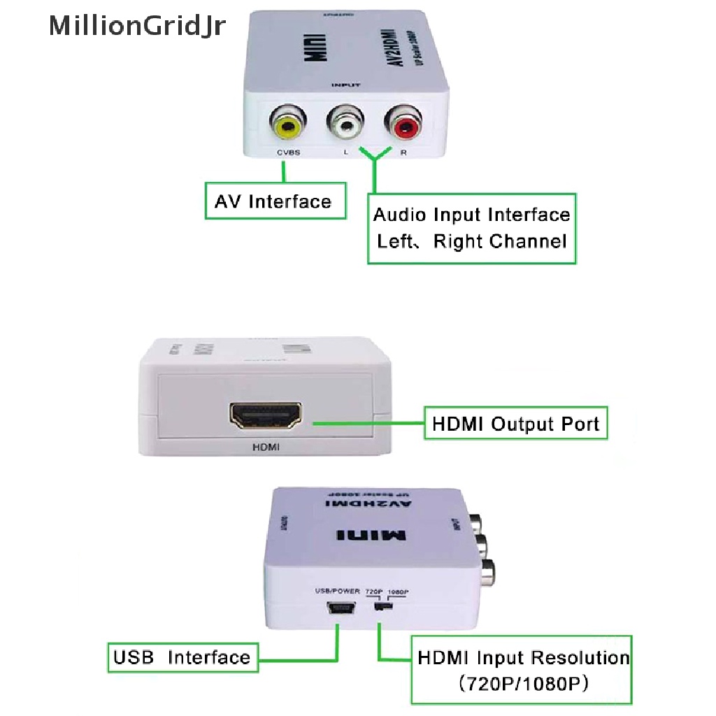 Bộ ChuyểN ĐổI Mrvn Mini RCA AV Sang HDMI AV 2, Độ Phân GiảI 1080P
