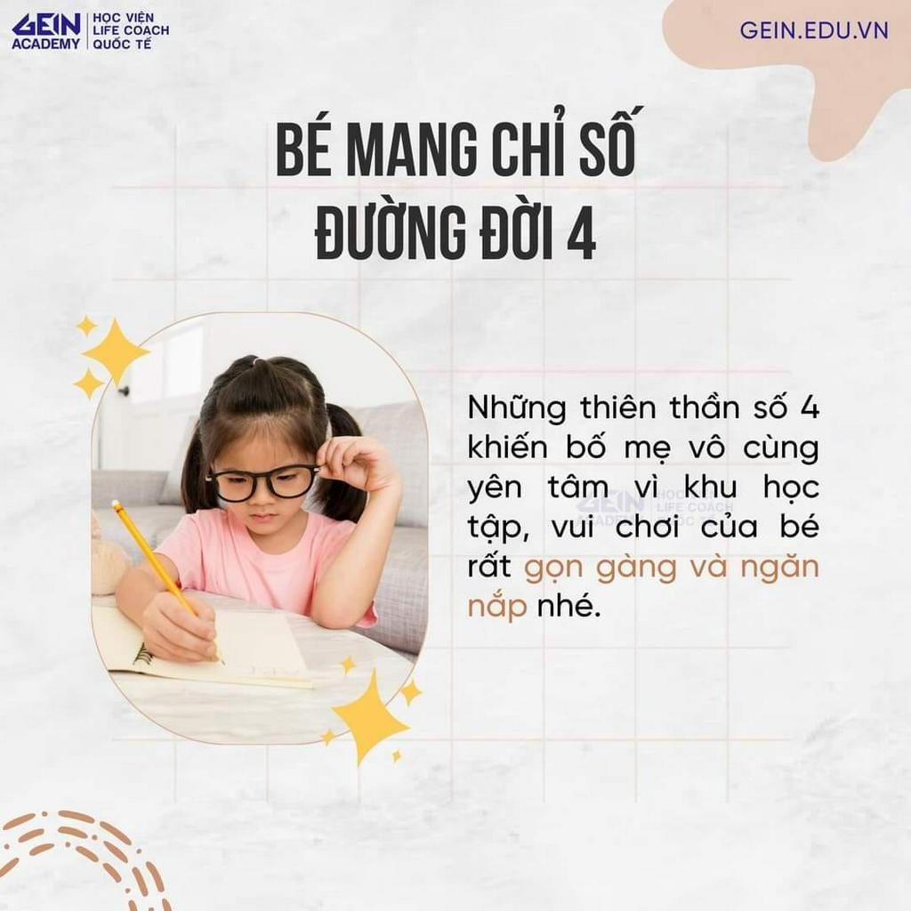 BẢN ĐỒ THÀNH CÔNG - MAP FOR SUCCESS 17 CHỈ SỐ