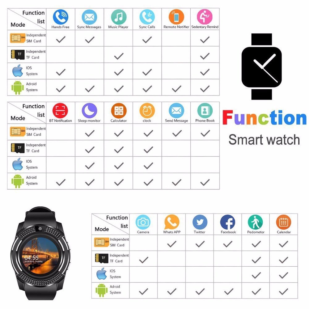 Đồng hồ thông minh SMARTWATCH V8 màn hình cảm ứng có hỗ trợ gắn SIM và thẻ nhớ