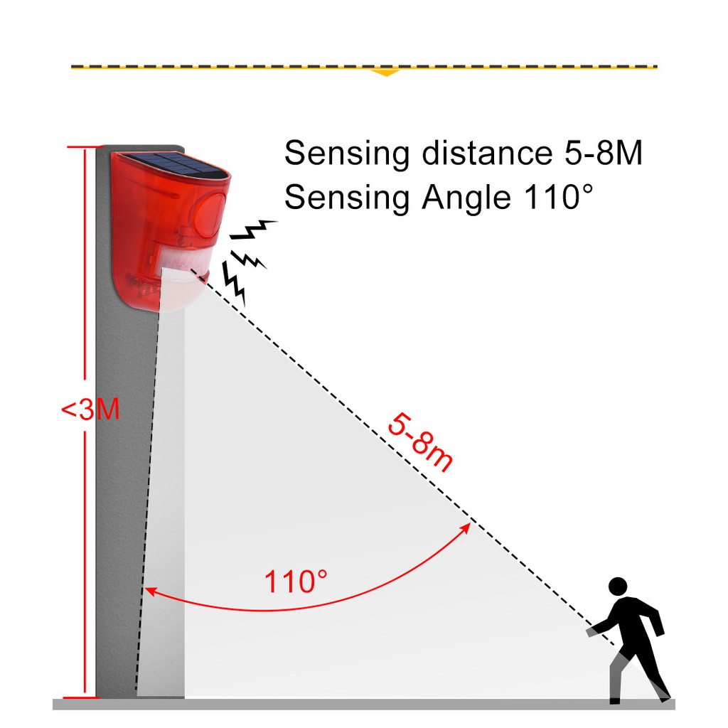 Còi chống trộm SOLAR, còi hú, chuông báo chống trộm hồng ngoại dùng năng lượng mặt trời, BH 6 tháng, hình thật ở cuối