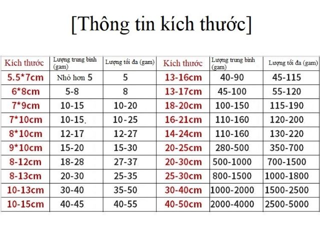 Túi Lọc Trà, Thảo Dược, Cà Phê - Vải Không Dệt, Gấp Miệng