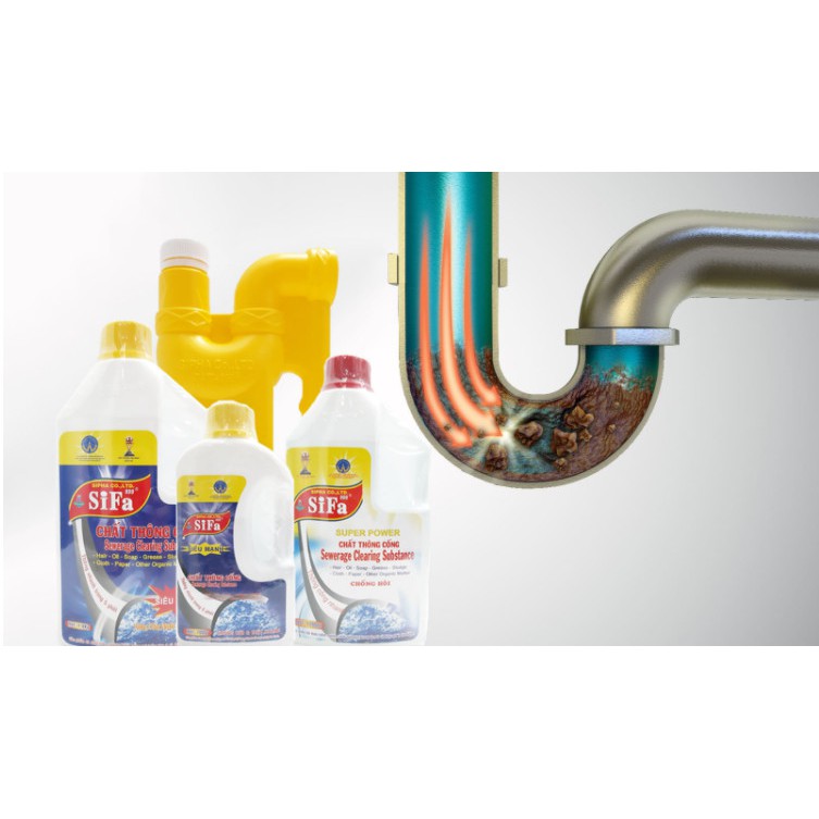 Chất thông tắc bồn cầu toilet chống hôi Siêu tốc 5 phút Sifa 300g/700g/1400g