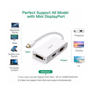 Cáp Mini DisplayPort ra HDMI DVI VGA Cao Cấp UGREEN