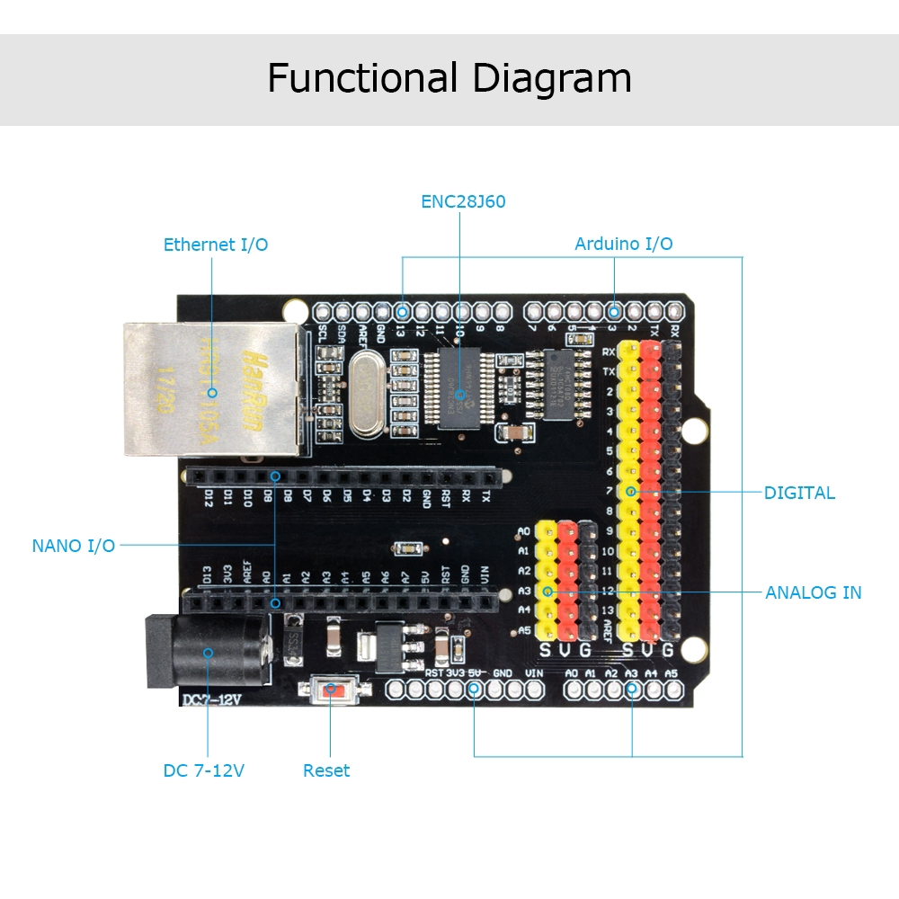 【READY STOCK】Bảng Mạch Arduino Uno R3 Enc28J60 Ethernet V2.0 Dc7-12V Arduino Ch340 Nano V3.0