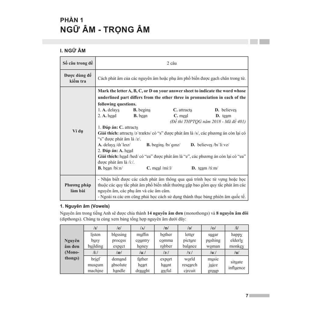 Sách - Ôn Luyện Thi Trắc Nghiệm THPT Quốc Gia Năm 2019 Môn Tiếng Anh