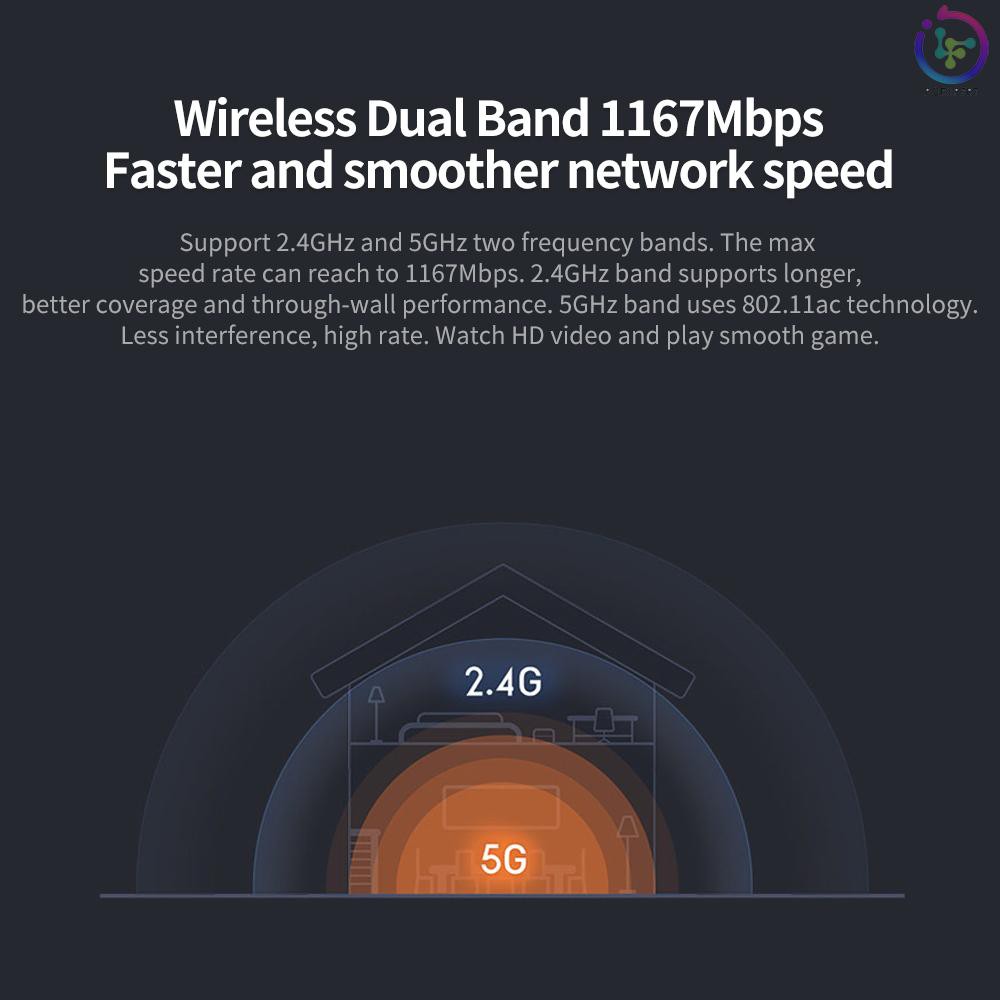 Thiết Bị Khuếch Đại Sóng Wifi Không Dây 4a 2.4ghz 5ghz 1167mbps 4 Ăng Ten Tốc Độ Cao 128mb