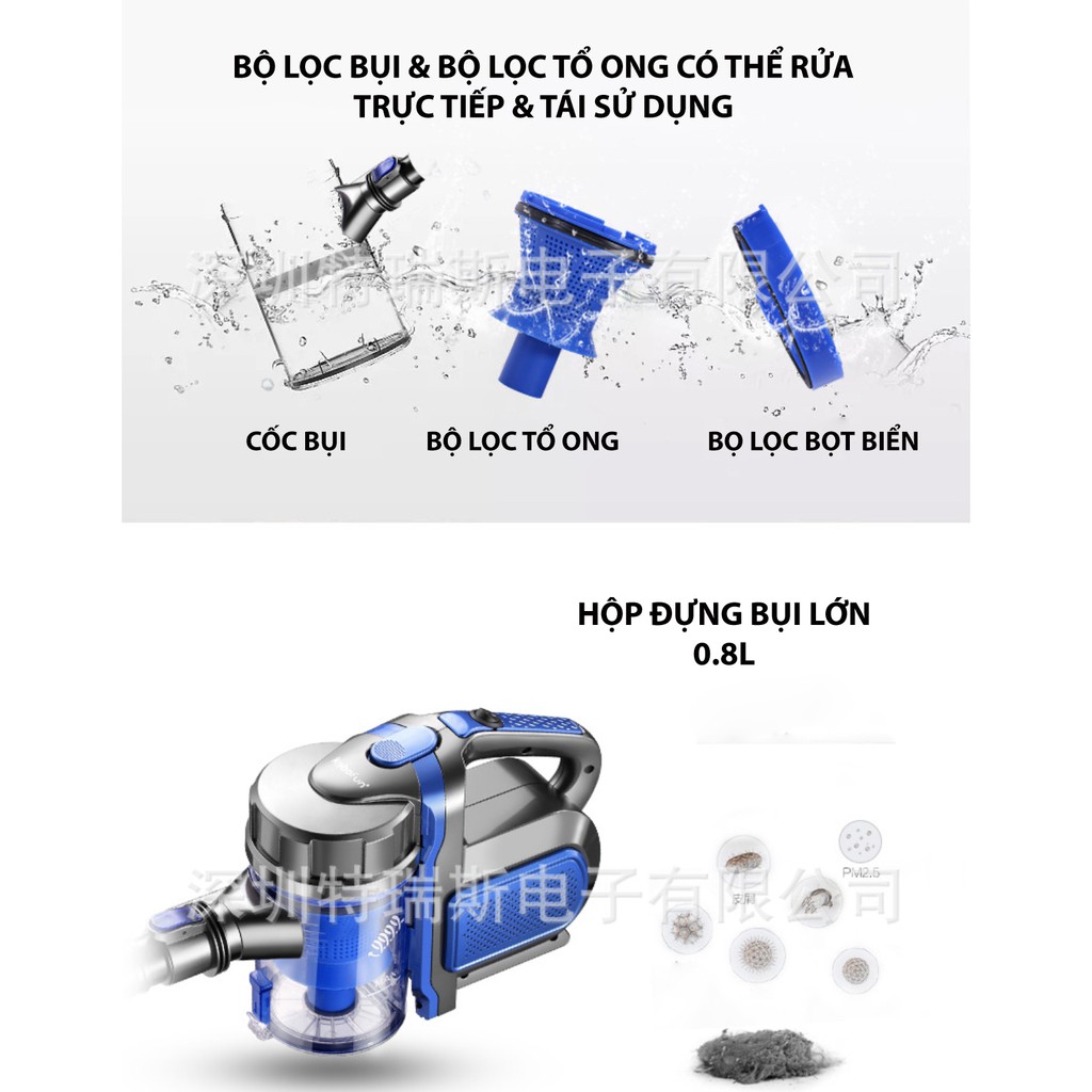 [Mã ELMS5 giảm 7% đơn 300K] Máy Hút Bụi Cầm Tay KB - F08 Thế Hệ Mới 600W bộ lọc có thể rửa nước | BigBuy360 - bigbuy360.vn