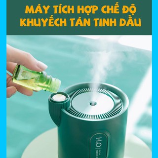 MÁY KHUẾCH TÁN TINH DẦU TILOKI TPG02