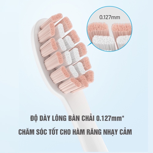 Đầu Bàn Chảy Thay Thế Flyco TH01 - Hàng Chính Hãng