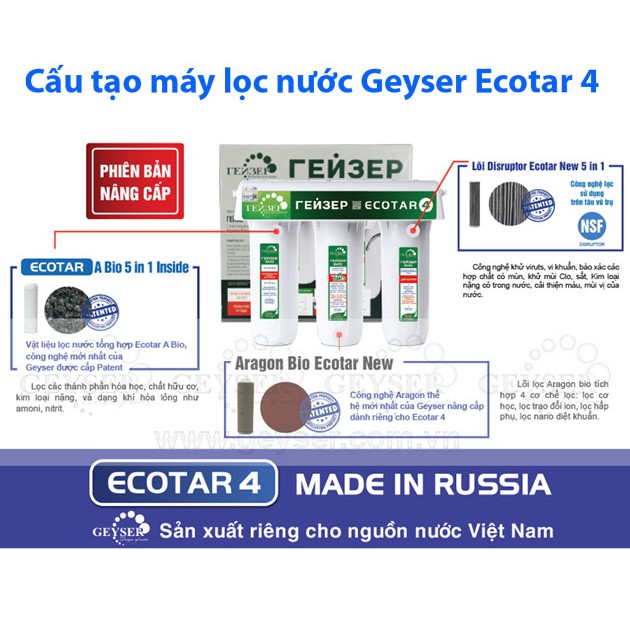 Máy Lọc Nước Nano Geyser Ecotar 4