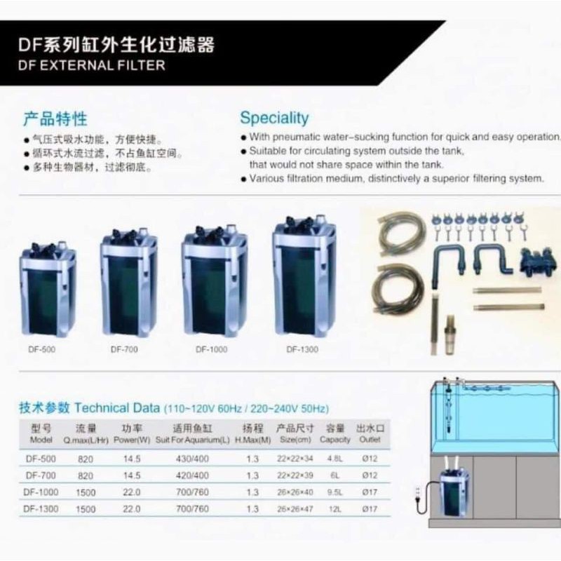 Máy lọc Ngoài Atman df 500 df 700 df 1000