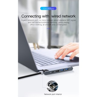 Hub USB Type C đa năng 7 in 1 Baseus Thunderbolt