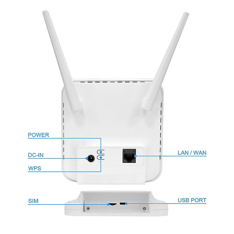 Bộ phát Wifi 4G Olax AX6 Pro 300Mbps. Hỗ trợ 32 User