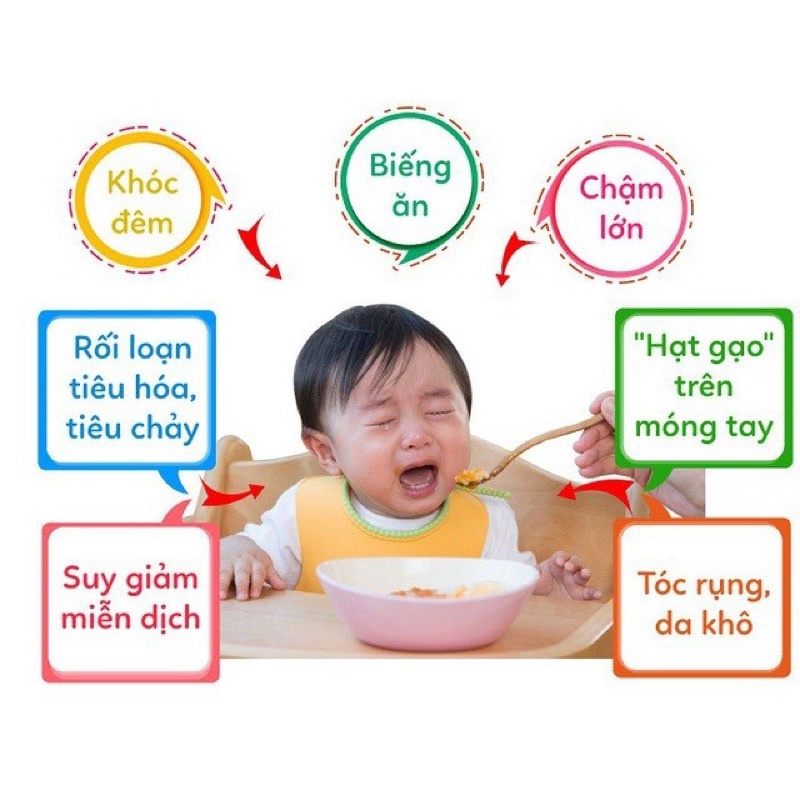 Bioisland Zinc - Kẽm viên nhai cho bé từ 1 tuổi của Úc
