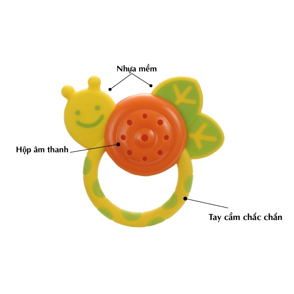 Gặm Nướu Xúc Xắc Richell Cho Bé Từ 5 Tháng Tuổi