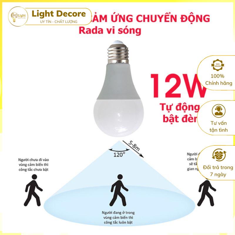 Đèn led cảm ứng 12w ánh sáng trắng siêu sáng siêu tiết kiệm tự động bật tắt khi có người đi qua trong vùng sóng