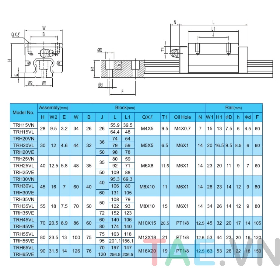 CON TRƯỢT VUÔNG TBI