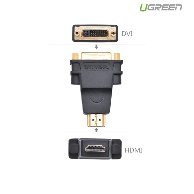 Đầu rắc chuyển đổi HDMI sang  DVI-I Ugreen 20123 (chuyển được 2 chiều)