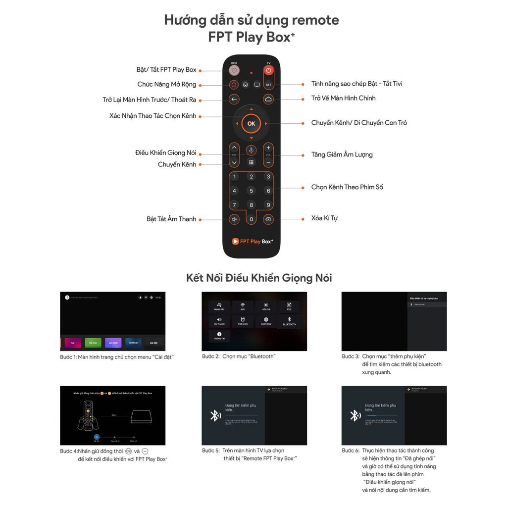 Điều Khiển Remote Voice FPT Play Box - Hàng Chính hãng