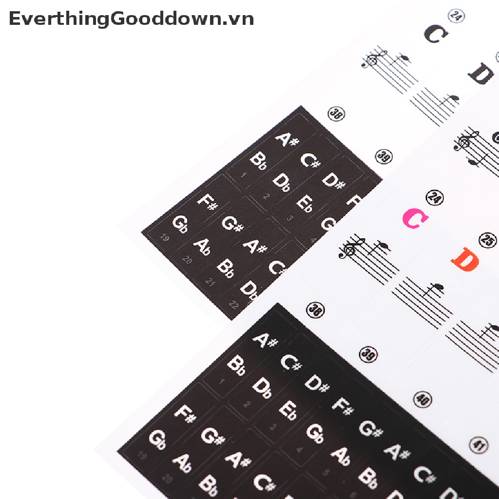 Miếng Dán Phím Đàn Piano Điện Tử Trong Suốt 54 / 61 Phím