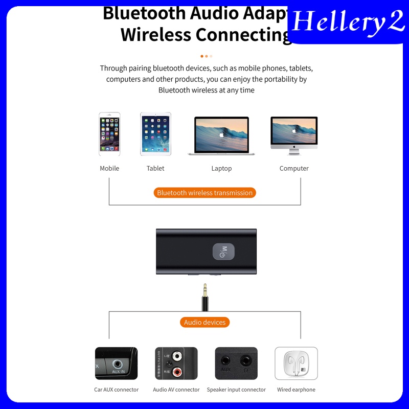 Bộ 2 Thiết Bị Nhận Tín Hiệu Âm Thanh Bluetooth 5.0 Kèm Mic Cho Xe Hơi / Tv / Pc Dễ Sử Dụng