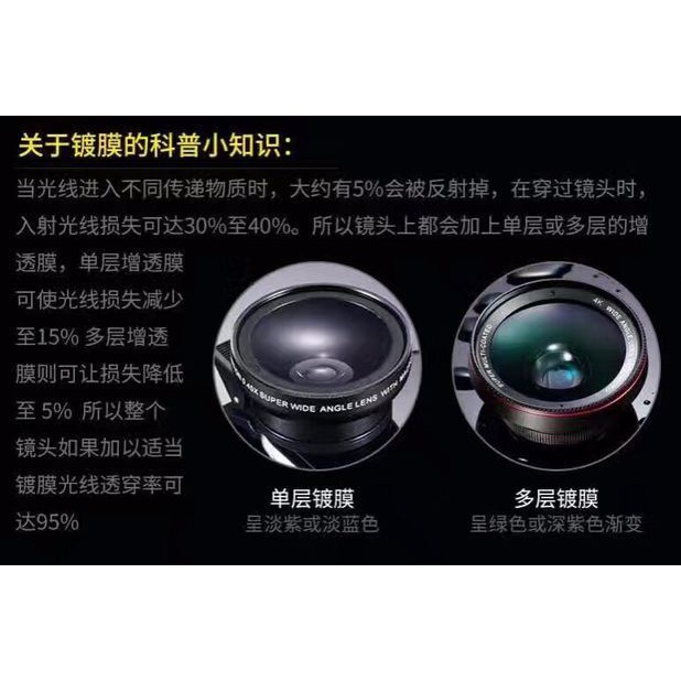 Lens mở rộng góc 0.5x chuyên dụng chất lượng