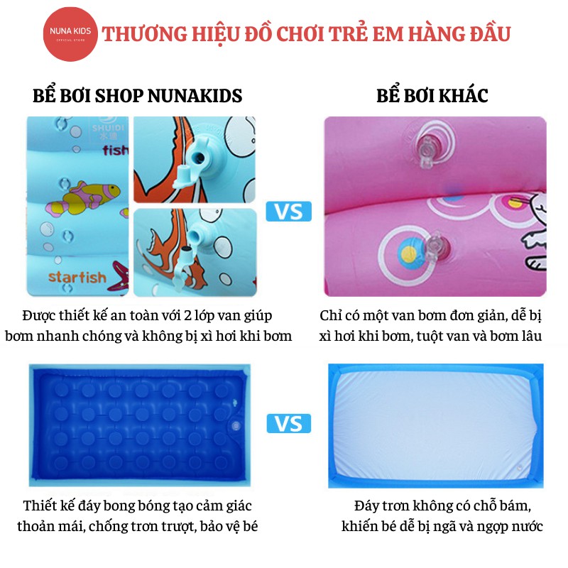 Bể bơi cho bé NUNAKIDS cao cấp đủ kích cỡ đáy chống trượt, bể bơi phao TẶNG 5 bóng, miếng vá, kèm Bơm điện Hồ bơi cho bé