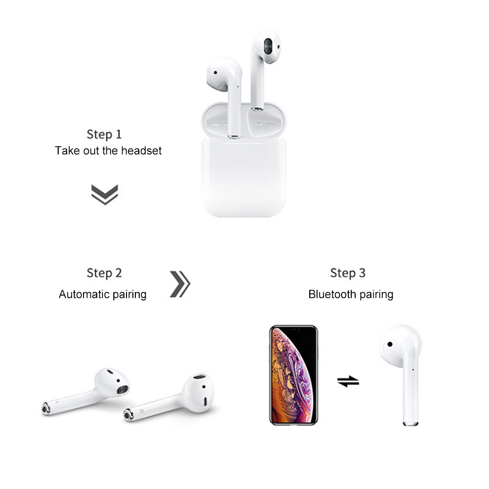 TWS Double Mini Wireless Bluetooth touch Earphone Headphone Earbuds With Charging Box Mic