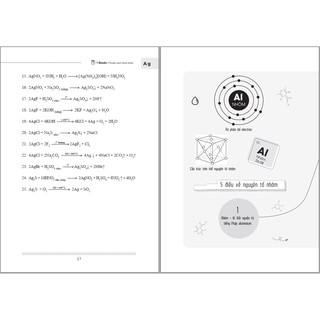 Sách - 789 Phản Ứng Vô Cơ Thông Dụng