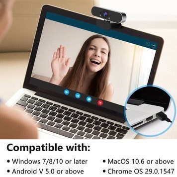 Webcam Xiaomi Xiaovv HD USB -1080P HD &amp; Góc siêu rộng 150°- máy ảnh tự động lấy nét, không cần trình điều khiển