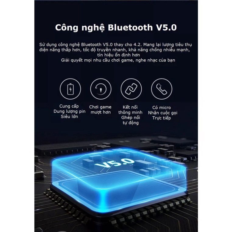 Tai nghe bluetooth không dây i12 TWS 5.0 cảm Chất lượng âm thanh HIFI ứng nút cảm ứng tương thích  Android VÀ iOS VÀ Lap
