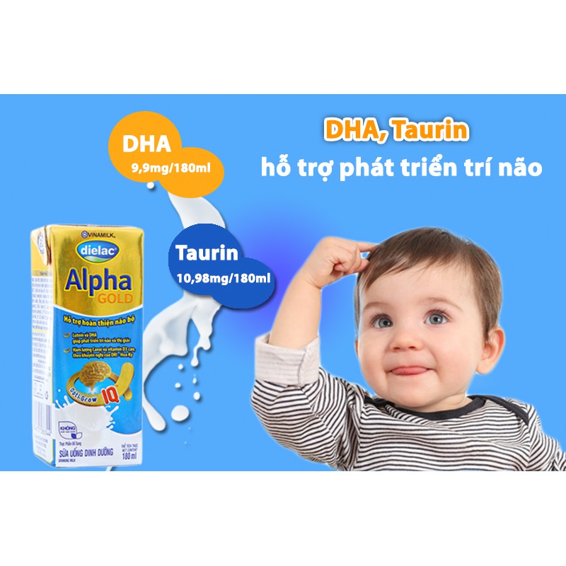 SỮA BỘT PHA SẴN DIELAC ALPHA GOLD 110ML (thùng)