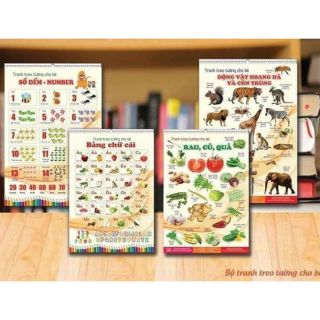 Bộ tranh treo tường 14 chủ đề cho bé