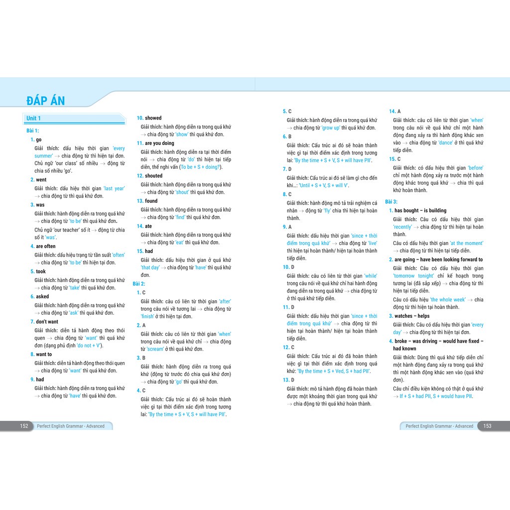 Sách Perfect English Grammar – Cẩm nang tự học toàn diện Ngữ pháp tiếng Anh – Advanced MEGAENG9246