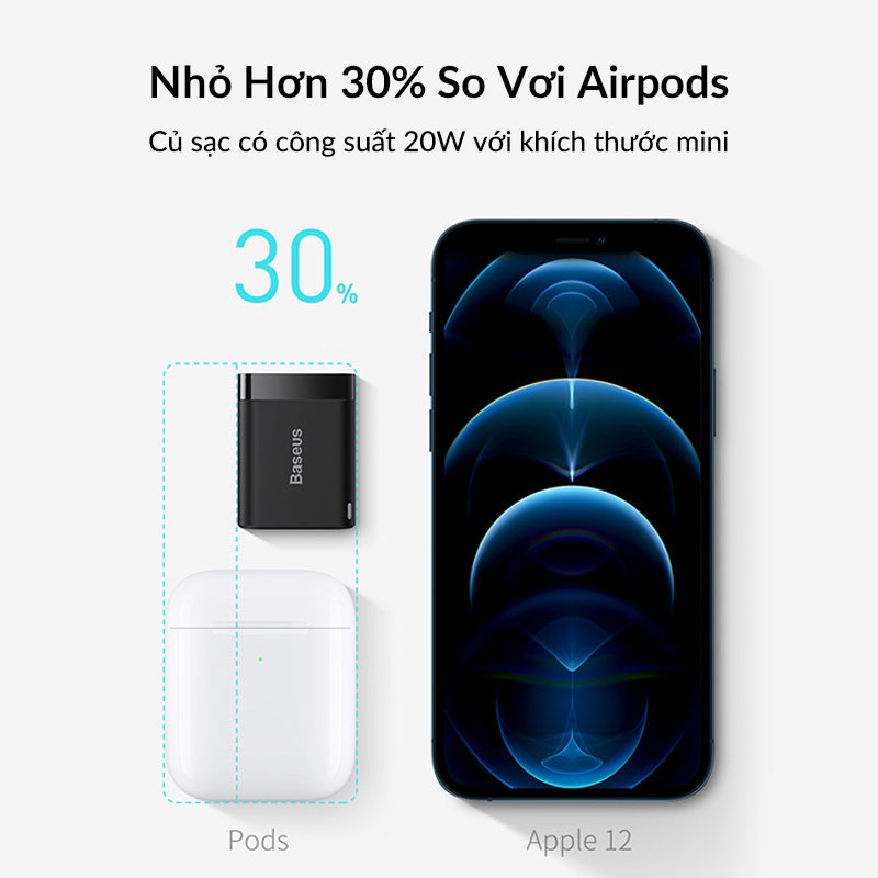 Củ Sạc Nhanh 20W Baseus Super Si Pro Cổng Type C, Hỗ Trợ Sạc Nhanh PD3.0, QC3.0, Kích Thước Mini, Dùng Cho iPhone, iPad