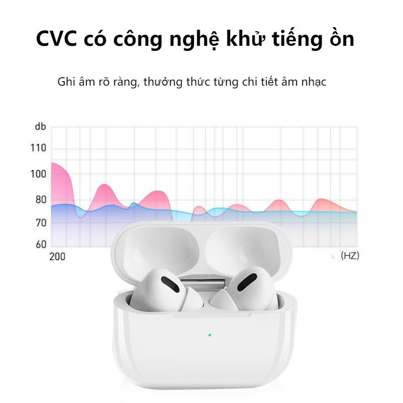 INPODS Tai Nghe Nhét Tai 13 Bluetooth 5.0 Âm Thanh Hifi Air Pods 3