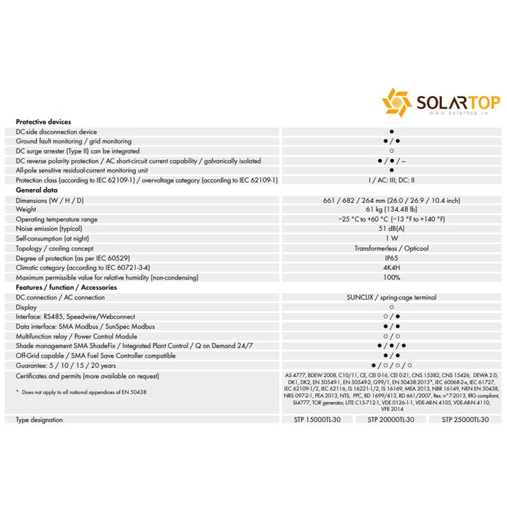 Biến tần inverter hòa lưới SMA 15kw/ 20kw/ 25kw mã STP15000TL-30 | STP20000TL-30 | STP25000TL-30 cho hệ thống solar