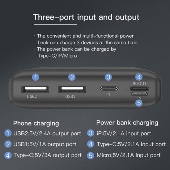 [Mã 153ELSALE2 giảm 7% đơn 300K] Sạc Dự Phòng Baseus 30000mAh Hàng Chính Hãng -Cổng Ra USB-C Công Suất Max 15W