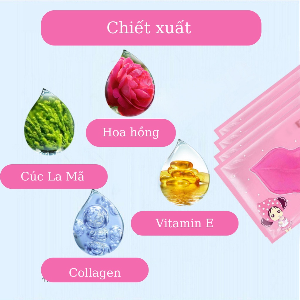 Mặt Nạ Môi XYBEIBY Việt Quất Cấp Ẩm Dưỡng Môi Chăm Sóc Môi Nội Địa Trung