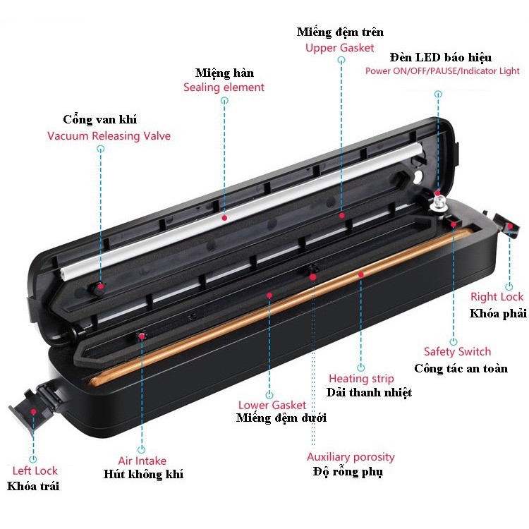 [Hàng Sẵn Kho]Máy Hút Chân Không kèm hàn miệng túi Vacuum Sealer chính hãng cao cấp (tặng kèm 10 túi)