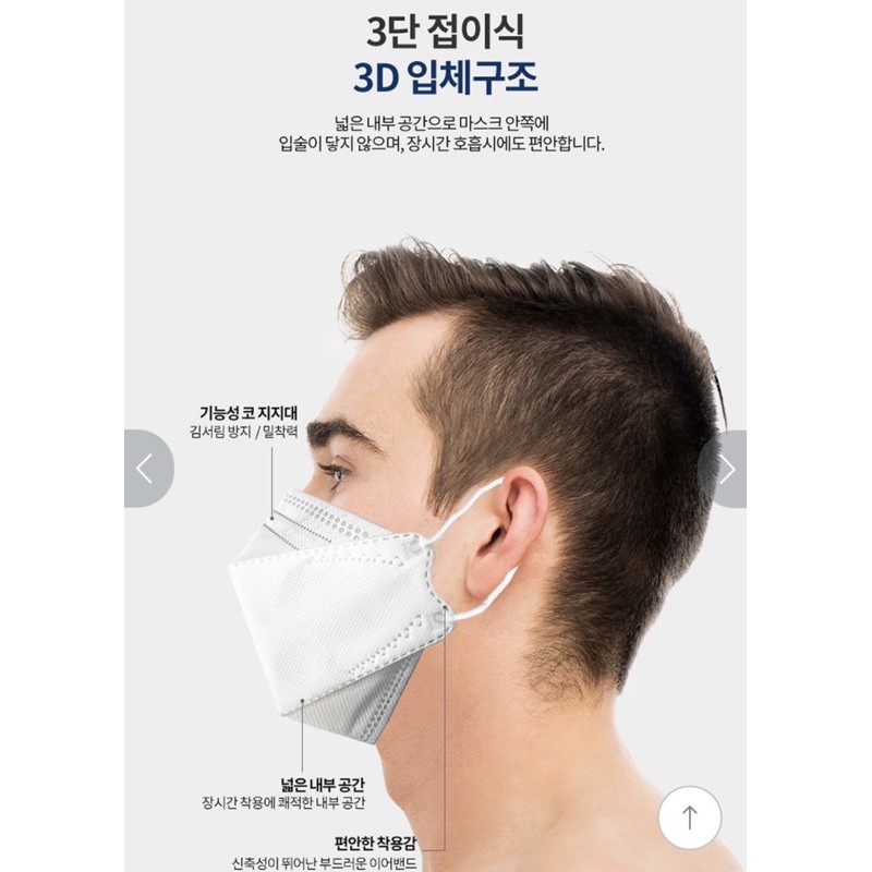 Khẩu trang KF94 Hàn quốc (1 chiếc/túi)
