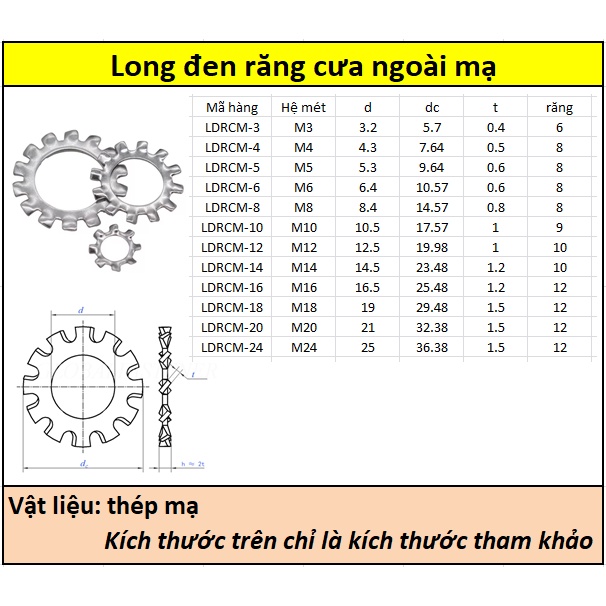 Long đen răng cưa ngoài mạ kẽm M3-M16