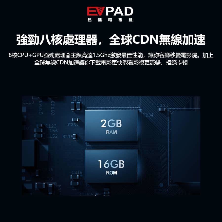 TV Box EVPAD 5S Xem Truyền Hình Nước Ngoài Hơn 1000 Kênh Miễn Phí Trọn Đời