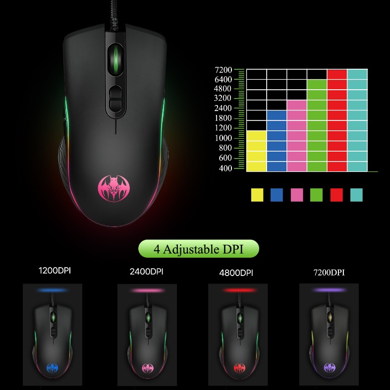 Chuột máy tính có dây HD Store G20,Chuột gaming,văn phòng chính hãng bảo hành 6 tháng