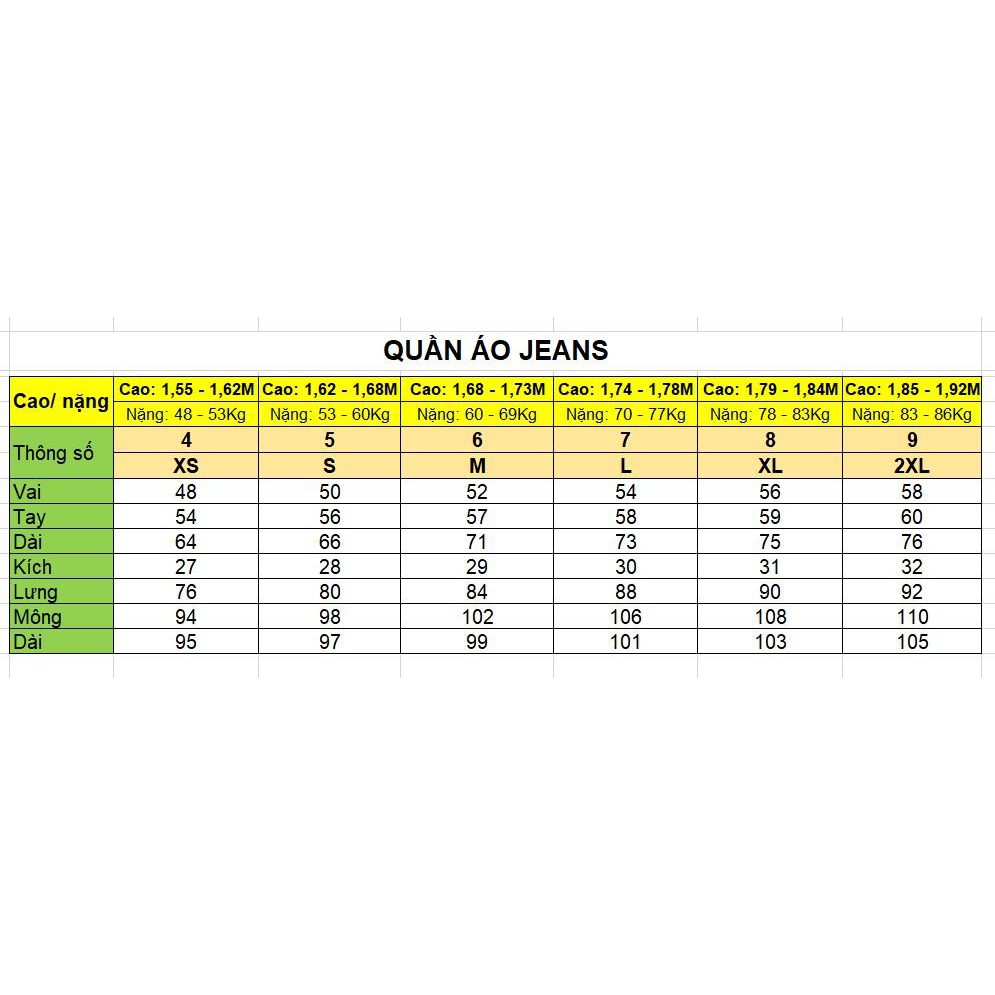 Quần áo jean - quần bò - điện lực tiêu chuẩn, thợ hàn, thợ điện loại 1-dùng cho điện lực miền nam - hình thật - hàng sẵn