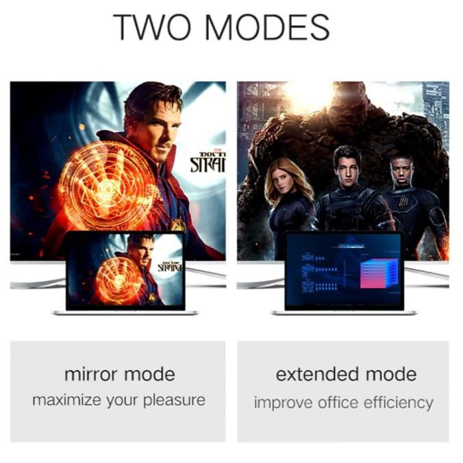 Ugreen Đầu Chuyển Đổi Dp Sang Hdmi Vga 2 Trong 1 Đen | BigBuy360 - bigbuy360.vn