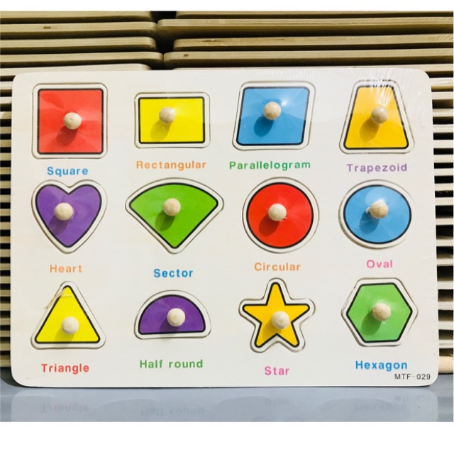 Bảng núm các loại