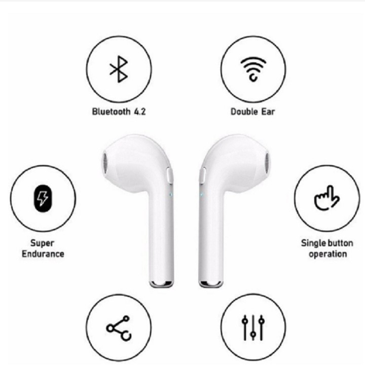 Tai Nghe Bluetooth Không Dây I7s Tai Nghe Kèm Hộp Sạc Âm Thanh Cực Hay