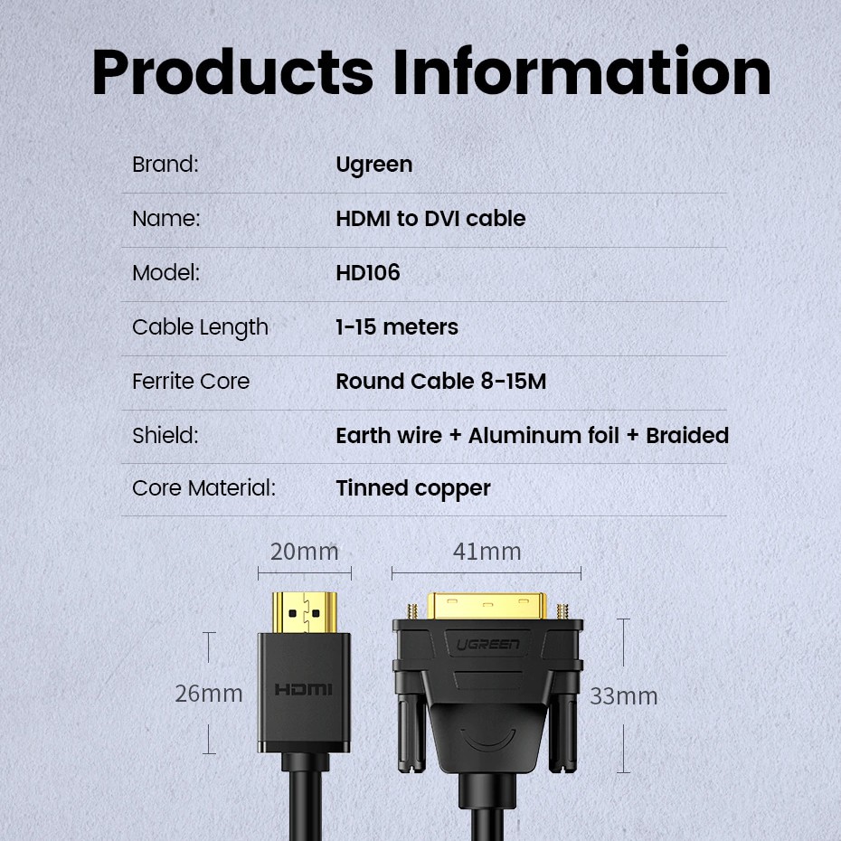 Cáp Chuyển Đổi HDMI Sang DVI Hỗ Trợ Full-HD 1080p Ugreen HD106 Chính Hãng