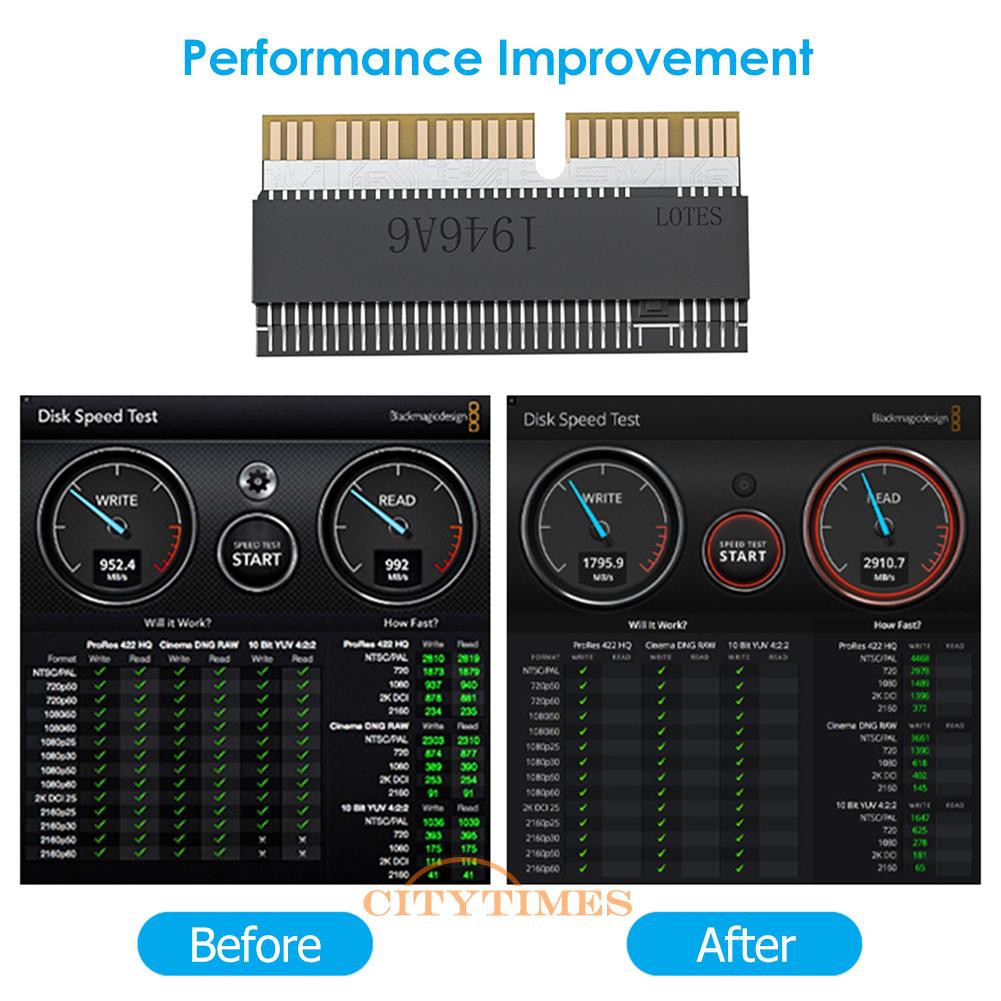 Thẻ Chuyển Đổi Ngff M.2 Nvme Ssd Cho Macbook Air Pro 2013-2017 | BigBuy360 - bigbuy360.vn